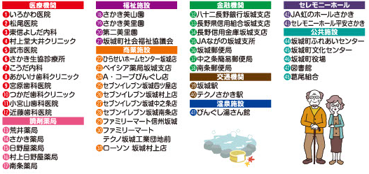 デマンド交通停留所一覧