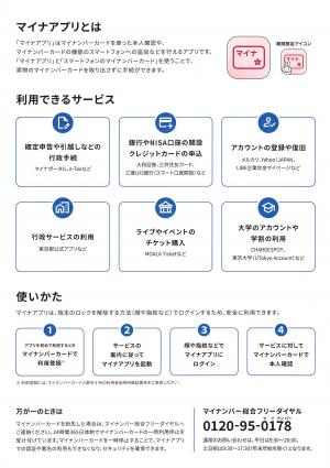 マイナアプリリーフレット裏