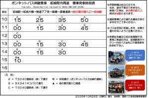 ボンネットバス時刻表