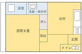 間取り1