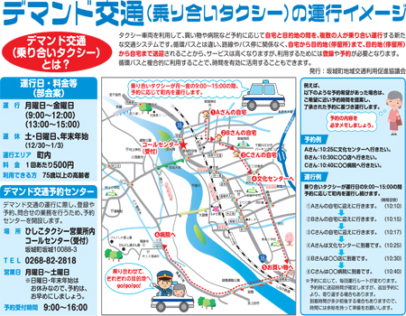 デマンド交通(坂城地域公共交通協議会)